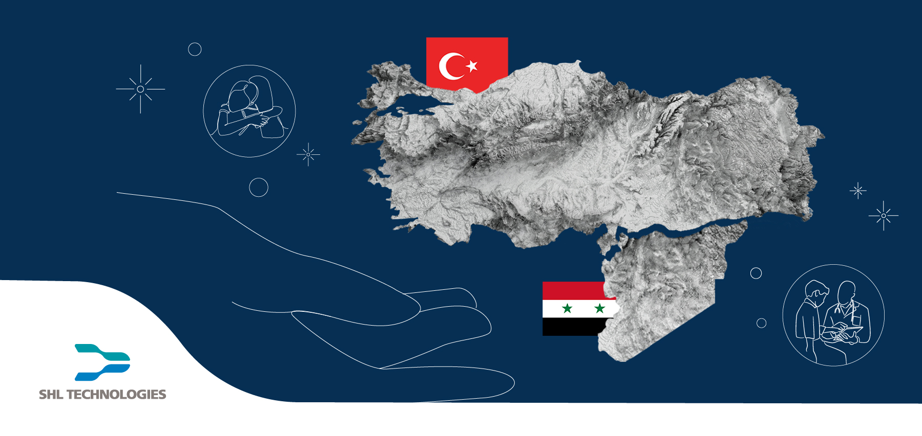 瑞健科技與瑞健醫療攜手共同捐助土耳其和敘利亞的抗震救災